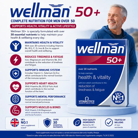 Vitabiotics Wellman 50+ Multivitamin – 30 Tablets (UK Imported)