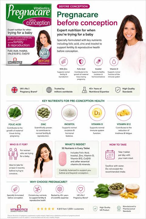 UK Vitabiotics Pregnacare Conception