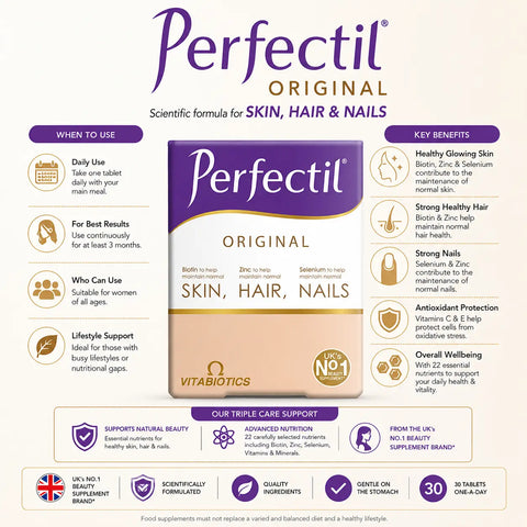 Vitabiotics Perfectil Original