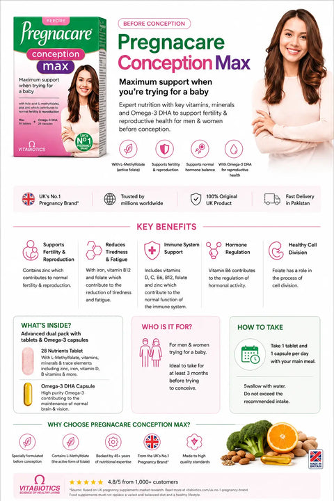 Vitabiotics Pregnacare Conception Max