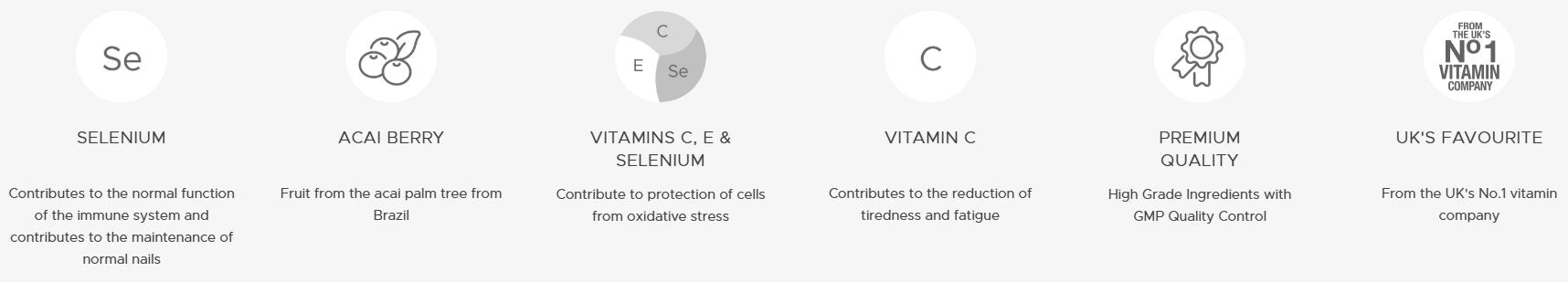 Vitabiotics Ultra Selenium 30s Tablets in Pakistan– Medical Mart ...